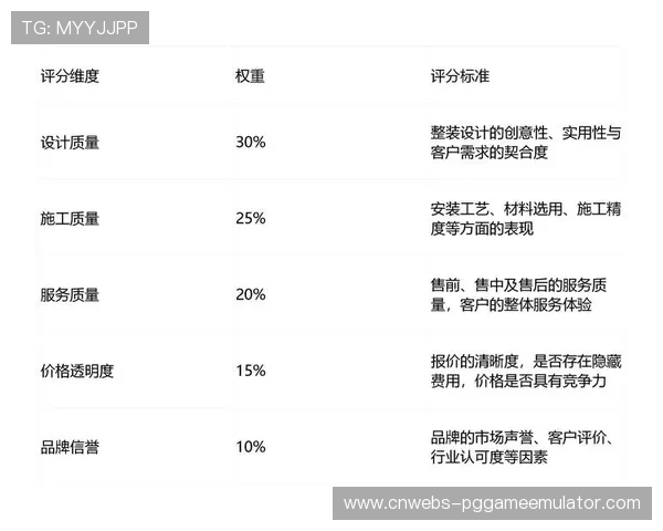采集服务市场当前竞争加剧，推动性价比优化趋势